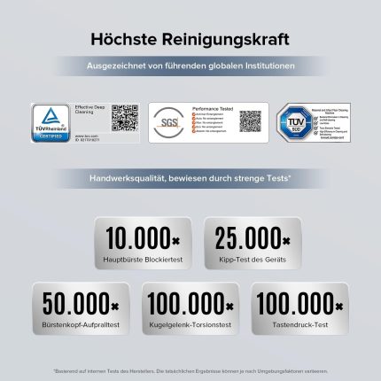 Roborock F25 BX Nass Trockensauger, 180° Flach Absenkbar, Kabelloser Staubsauger Und Mopp in Einem Mit 20.000 Pa, 90°C Heißluft-Schnelltrocknen & Hochtemperatur-Selbstreinigung, Kein Verheddern