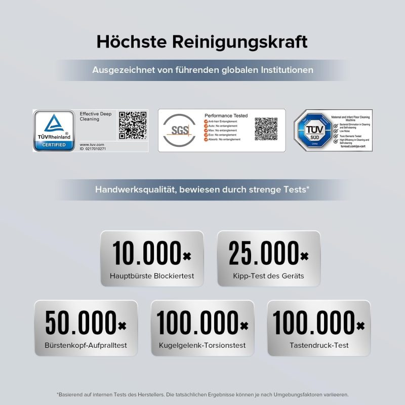 Roborock F25 BX Nass Trockensauger, 180° Flach Absenkbar, Kabelloser Staubsauger Und Mopp in Einem Mit 20.000 Pa, 90°C Heißluft-Schnelltrocknen & Hochtemperatur-Selbstreinigung, Kein Verheddern