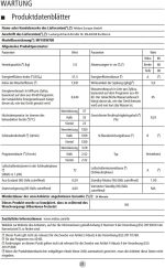 Midea MF10EW70B Waschmaschine / 7Kg / 1400 U/Min/Eek A/Inverter Quattro Motor/Dampffunktion/Grosse Trommel/Nachlegefunktion/Kindersicherung/Aquastop, Weiß
