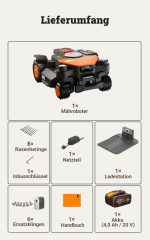 WORX Landroid Vision Cloud 4WD Mähroboter mit KI-Hinderniserkennung, RTK-Cloud-Navigation und automatischer Kartierung – Bild 9