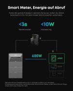 Anker Solix 3 Pro Balkonkraftwerk-Serie – Intelligentes Energiespeichersystem (Solarbank E2700 Pro + Solarkits) – Bild 6