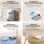 Xiaomi Saugroboter-Serie (X20+, X20 Max, X20 Pro, H50, H50 Pro) – Autonome Reinigung & All-in-One Station – Bild 2