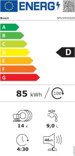 Bosch Serie 2 Geschirrspüler | Vollintegrierbare Spülmaschine mit Home Connect & InfoLight (60 cm) – Bild 11