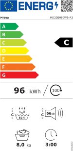 Midea MD20EH Wärmepumpentrockner | 8kg - 10kg | UV-Hygiene | Woolmark | Klasse A+++ – Bild 8