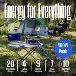 Westinghouse Igen400S Tragbarer Stromerzeuger Und Solargenerator Mit LED- Und Dc-Ausgang Für Camping, Zuhause, Reisen, Innen Und Außen (Solarpanel Nicht Enthalten)