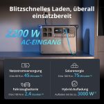 DJI Power 2000 Tragbare Powerstation – 2048Wh LiFePO4 Energiespeichersystem (Erweiterbarer Solargenerator) – Bild 3