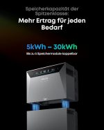 Anker Solix Solar Bank 4 Pro Serie – Intelligentes Energiespeichersystem (Basis, Erweiterung & Solarkits) – Bild 5