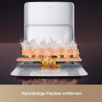 MOVA Z60 Ultra & Z70 Ultra Saug- und Wischroboter-Serie mit HydroForce-Reinigung, AutoShield-Teppichschutz und MaxiReach-Kantenreinigung – Bild 8