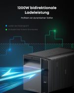 Anker Solix 3 Pro Balkonkraftwerk-Serie – Intelligentes Energiespeichersystem (Solarbank E2700 Pro + Solarkits) – Bild 4