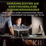 ALLPOWERS R600 Tragbare Solar-Generator-Serie – 299Wh LiFePO4 Powerstation mit 100W Solarpanel-Set – Bild 5