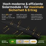 Solakon 900W Balkonkraftwerk-Serie – Komplette Solaranlage mit 800W Wechselrichter & bifazialen Modulen – Bild 3