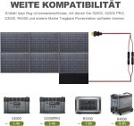 ALLPOWERS SP039 600W Faltbares Solarpanel – Hocheffiziente mobile Lösung für Wohnmobile, Caravans und Generatoren – Bild 6