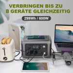 ALLPOWERS R600 Tragbare Solar-Generator-Serie – 299Wh LiFePO4 Powerstation mit 100W Solarpanel-Set – Bild 3