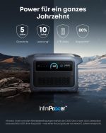 Anker Solix C1000 Gen 2 Tragbare Powerstation-Serie – 1024Wh LiFePO4 Powerstation & Solargenerator-Sets – Bild 6