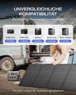EcoFlow Tragbare Solarpanel-Serie – Hocheffiziente faltbare Lösungen (220W & 400W) – Bild 5