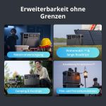 DJI Power 2000 Tragbare Powerstation – 2048Wh LiFePO4 Energiespeichersystem (Erweiterbarer Solargenerator) – Bild 6