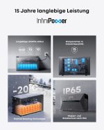Anker Solix 3 Pro Balkonkraftwerk-Serie – Intelligentes Energiespeichersystem (Solarbank E2700 Pro + Solarkits) – Bild 8