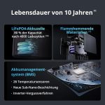 DJI Power 2000 Tragbare Powerstation – 2048Wh LiFePO4 Energiespeichersystem (Erweiterbarer Solargenerator) – Bild 5