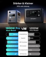 AFERIY Nomad 1800Pro Tragbare Powerstation – 1024Wh LiFePO4 Solargenerator (erweiterbar auf 5120Wh) – Bild 4