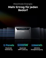 Anker Solix Solar Bank 4 Pro Serie – Intelligentes Energiespeichersystem (Basis, Erweiterung & Solarkits) – Bild 4