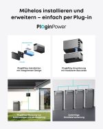 Anker Solix 3 Pro Balkonkraftwerk-Serie – Intelligentes Energiespeichersystem (Solarbank E2700 Pro + Solarkits) – Bild 7