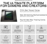 GIGABYTE GeForce RTX 5080 Gaming OC 16G | GV-N5080GAMING OC-16GD | 16GB GDDR7 | RTX 50 Series | Windforce – Bild 4