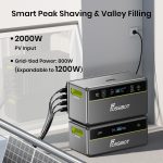 Fossibot FBP1200 Balkonkraftwerk Mit Speicher All-In-One, 1,98Kwh LFP Akku, MPPT 2000W Solareingang, 1200W AC, Mikroinverter, 6500 Ladezyklen, 125 Erweiterbarer Stromspeicher Powerstation, Plug&Play