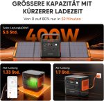 Jackery Explorer 2000 v2 Tragbare Powerstation – 2042Wh LiFePO4 Solargenerator (2200W Ausgangsleistung) – Bild 4