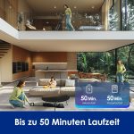 Tineco Floor One S7 Stretch Ultra Waschsauger | Akku-Nass-Trockensauger mit 180° Lay-Flat & 85°C FlashDry – Bild 4