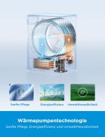 Midea MD20EH Wärmepumpentrockner | 8kg - 10kg | UV-Hygiene | Woolmark | Klasse A+++ – Bild 3