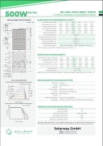 Solarway Hochleistungs-Bifazial-Solarpanel-Serie – N-Type-Technologie (460W & 500W) – Bild 8