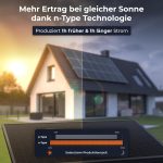 Solarway Hochleistungs-Bifazial-Solarpanel-Serie – N-Type-Technologie (460W & 500W) – Bild 5