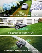TerraMow V600 Mähroboter mit Garage, Tri-AI Vision-Navigation und automatischer Kartierung für Rasenflächen bis 600 m² – Bild 7