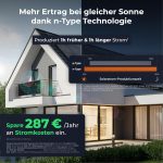 Solarway 1000Wp Balkonkraftwerk – 800W EcoFlow Stream Wechselrichter & 500W Bifaziale Solarmodule – Bild 4