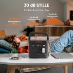 Jackery Explorer 2000 v2 Tragbare Powerstation – 2042Wh LiFePO4 Solargenerator (2200W Ausgangsleistung) – Bild 7
