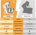 ZACME Profi Küchenmaschine Knetmaschine Aluminiumgussgehäuse(1500W),7L Edelstahlschüssel Teigmaschine Mit Led-Touchscreen,Geräuscharme Rührmaschine,3 Rühraufsätze Und Spritzschutz,11 Geschwindigkeit