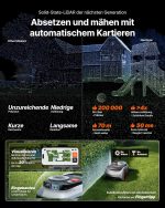 Segway Navimow i210 LiDAR Pro Serie Mähroboter mit KI-gestützter Tri-Fusions-Navigation und VisionFence-Hinderniserkennung – Bild 3