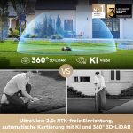 MOVA LiDAX Ultra Mähroboter mit 3D-LiDAR & KI-Vision, kabelloser Kartierung und Kantenmähfunktion für komplexe Gärten – Bild 2