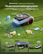 Segway Navimow i210 LiDAR Pro Serie Mähroboter mit KI-gestützter Tri-Fusions-Navigation und VisionFence-Hinderniserkennung – Bild 6