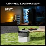 Fossibot FBP1200 Balkonkraftwerk Mit Speicher All-In-One, 1,98Kwh LFP Akku, MPPT 2000W Solareingang, 1200W AC, Mikroinverter, 6500 Ladezyklen, 125 Erweiterbarer Stromspeicher Powerstation, Plug&Play