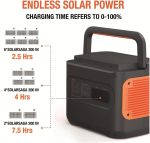 Jackery Solarsaga 200