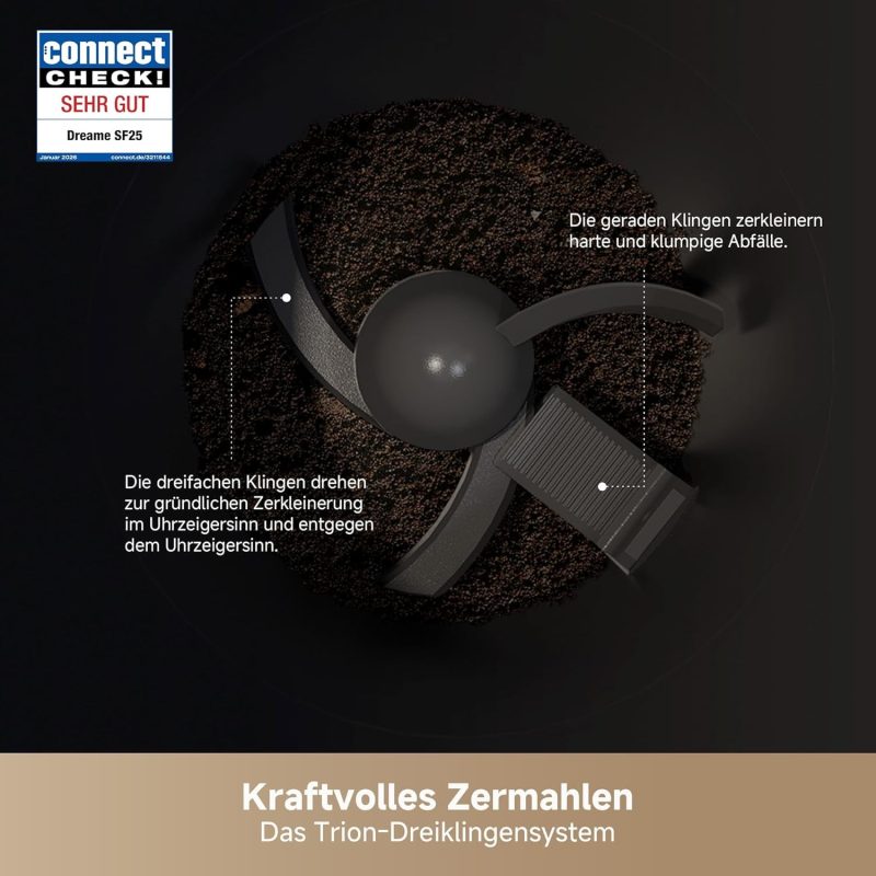 DREAME SF25 – Speise-Entsorger, Trion- Dreiklingensystem, Kohlefilter, Geruchssteuerung, 2,5 L-Volumen, Selbstreinigend Bei Hochtemperatur, Kompaktdesign, Leises 27 Db(A-Design, Sicherheitssperre