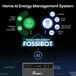 Fossibot FBP1200 Balkonkraftwerk Mit Speicher All-In-One, 1,98Kwh LFP Akku, MPPT 2000W Solareingang, 1200W AC, Mikroinverter, 6500 Ladezyklen, 125 Erweiterbarer Stromspeicher Powerstation, Plug&Play