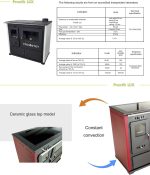 Prometey Practik Lux Holzofen – 9,5 kW – Mit Backofen & Kochfeld – Beige & Schwarz – Effiziente Heizlösung für Haus & Werkstatt - Image 6