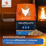 HEIZFUXX Premium Holzpellets (Blau) – 975 kg Palette (65 x 15 kg Säcke) – 6 mm Weichholz-Pellets, ENplus A1 zertifiziert, hoher Heizwert & aschearm - Image 2