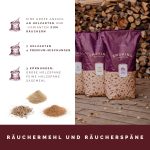 KAISER '100' Traditioneller Edelstahl-Räucherofen – Handgefertigte Räucherkammer für den Außenbereich - Image 5