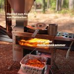 GREEN STOVE Tragbarer Edelstahl-Pellet- & Holzofen für Zelte - Image 3