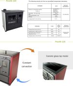 Prometey Practik Lux Holzofen – 9,5 kW – Mit Backofen (links) & Kochfeld – Beige – Autarke Heiz- & Kochlösung für Haus & Ferienhaus - Image 6