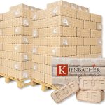 2000 kg RUF Hartholz-Briketts – Premium Brennstoff für Kamin, Ofen & Grill – 200 x 10 kg Säcke auf 2 Paletten – Nachhaltig & umweltfreundlich